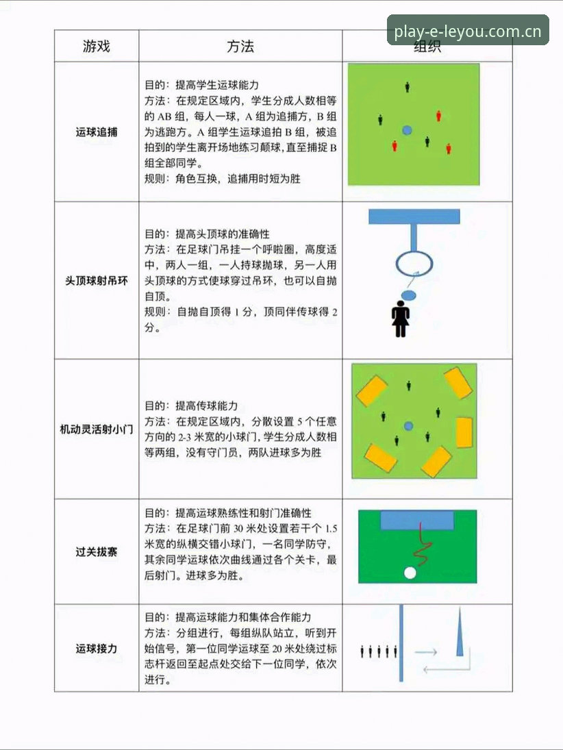 乐游体育电脑版使用指南 掌握乐游体育电脑版的5个关键技巧,提升观赛与投注效率
