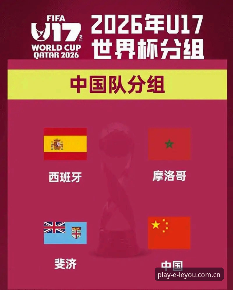 2026乐游体育平台 U17世界杯抽签结果详解:中国男女足分组形势与赛事看点